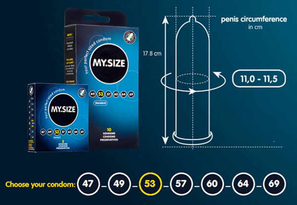 Презервативы  MY SIZE, натуральный латекс,  разм. 53 (шир. 53 мм), 3 шт.