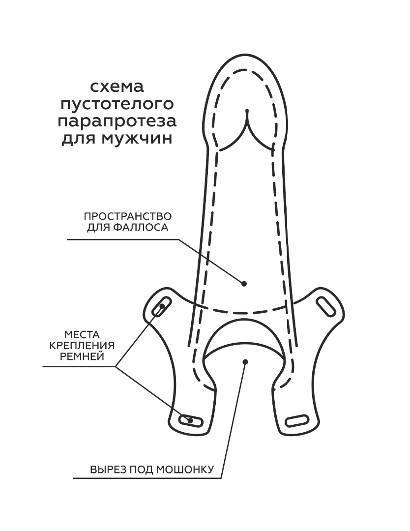 Мужской фаллопротез ХАРНЕСС MEN STYLE, ТЭП, экокожа, цвет телесный, 16(16)х4,8 см